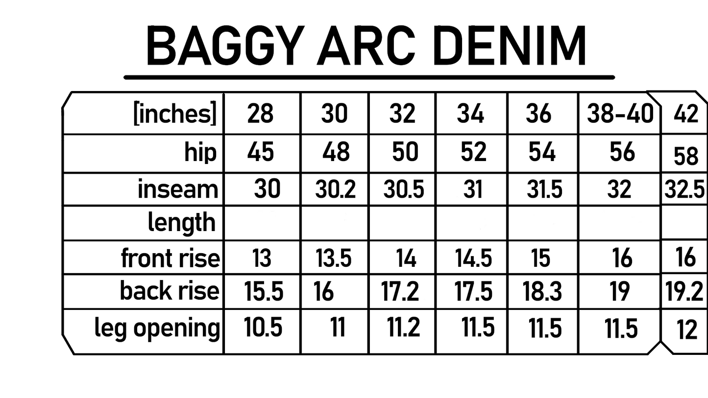 Baggy Arc Jeans (Washed Charcoal)